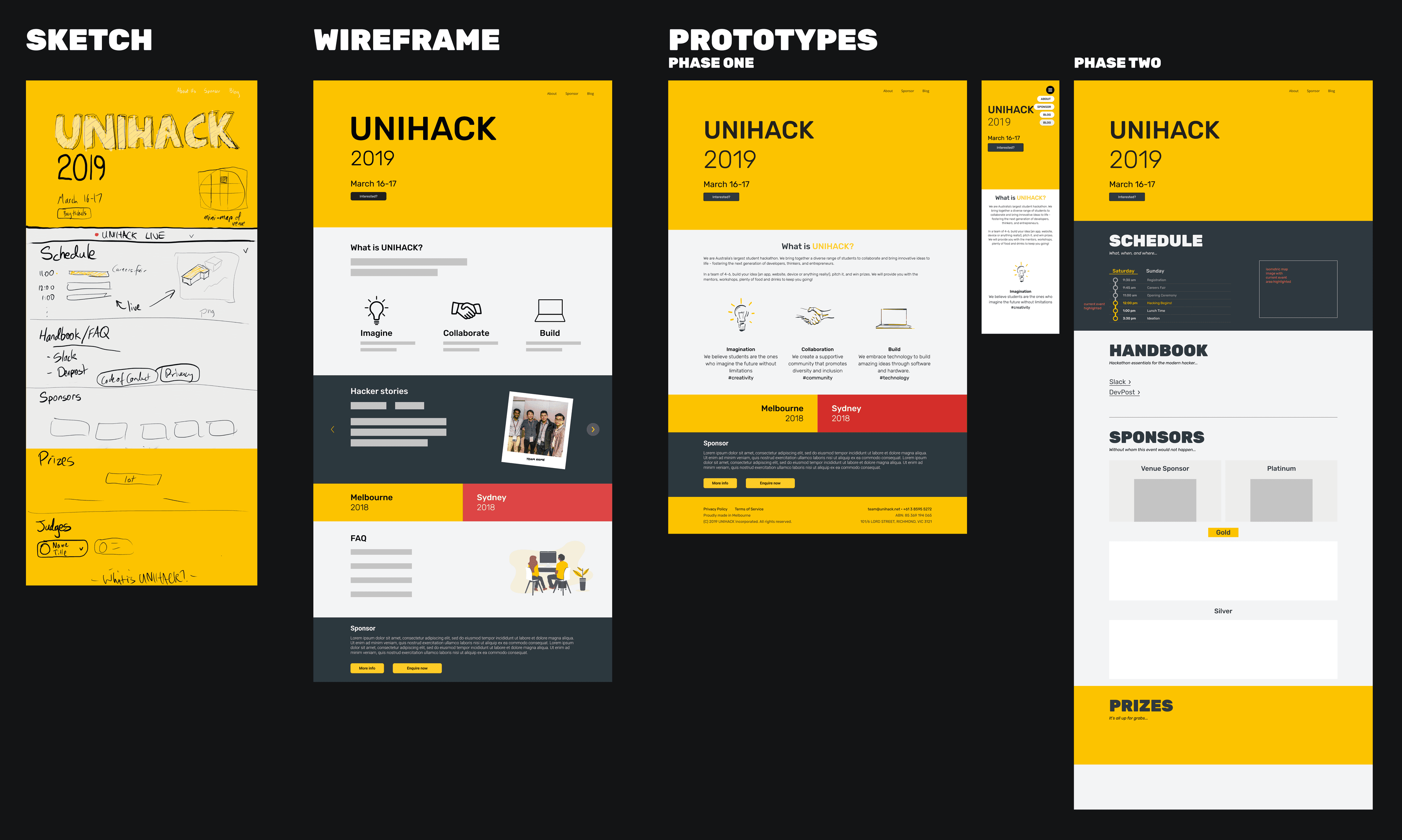 From left to right, a sketch of the site, the wireframe, and two prototypes