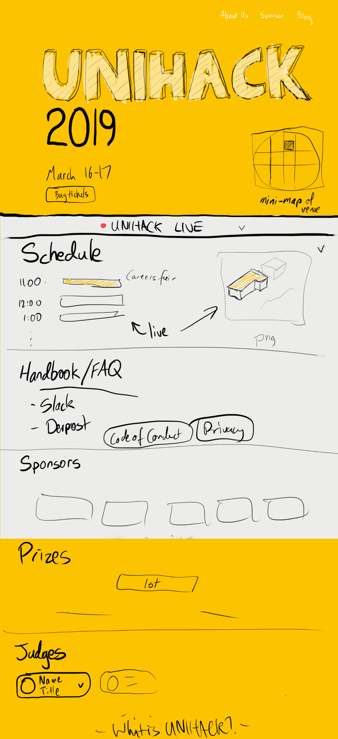 A sketch of the future UNIHACK site